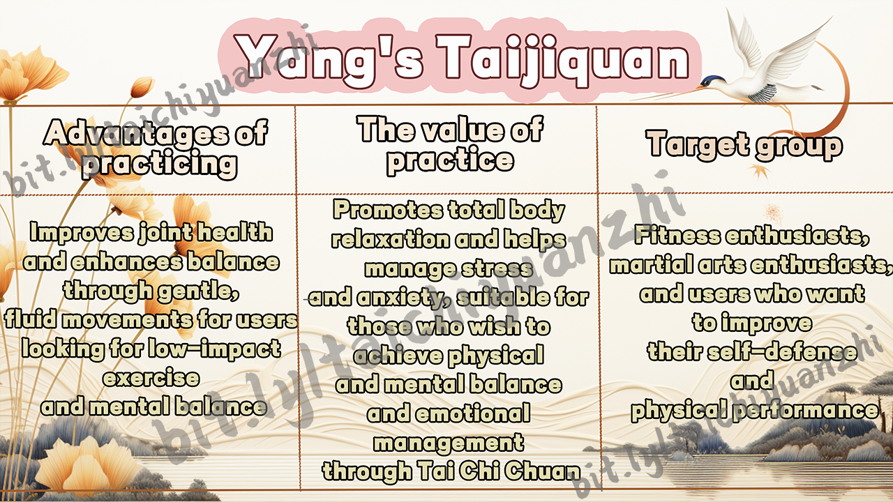Yang Style Tai Chi : The Path of Foundational Cultivation