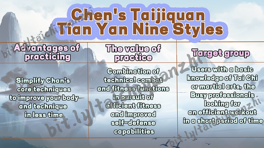 Chen-Style Tai Chi for Beginners Part 2: Celestial Evolution Nine Forms