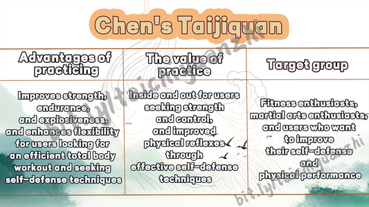 Chen-Style Tai Chi for Beginners Part 1: The Path of Foundational Cultivation